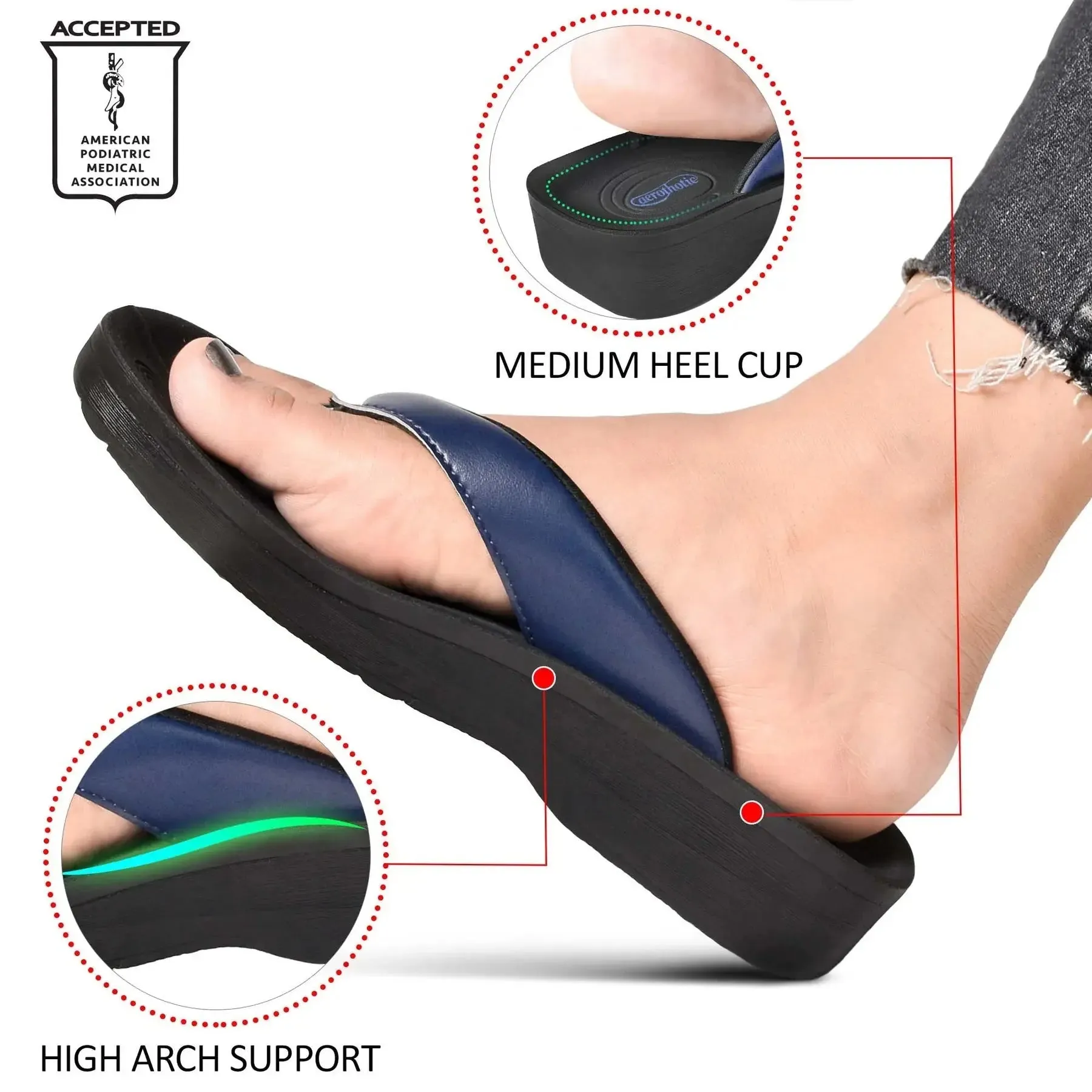 Ravine Orthotic Thong Sandals - Navy